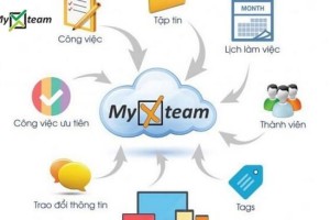 Kinh nghiệm quản lý chung cư chuyên nghiệp và hiệu quả