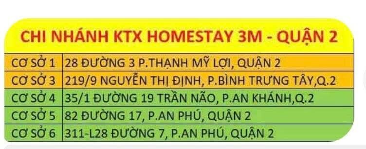 Cho thuê ktx quanh khu vực Quận 2-3